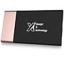 Powerbank SCX design P20